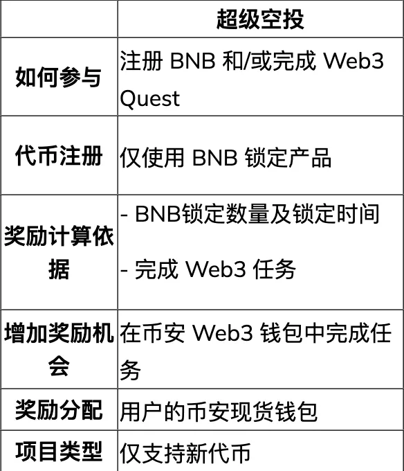 关于平台公告，稳定币开启全新生态布局的信息