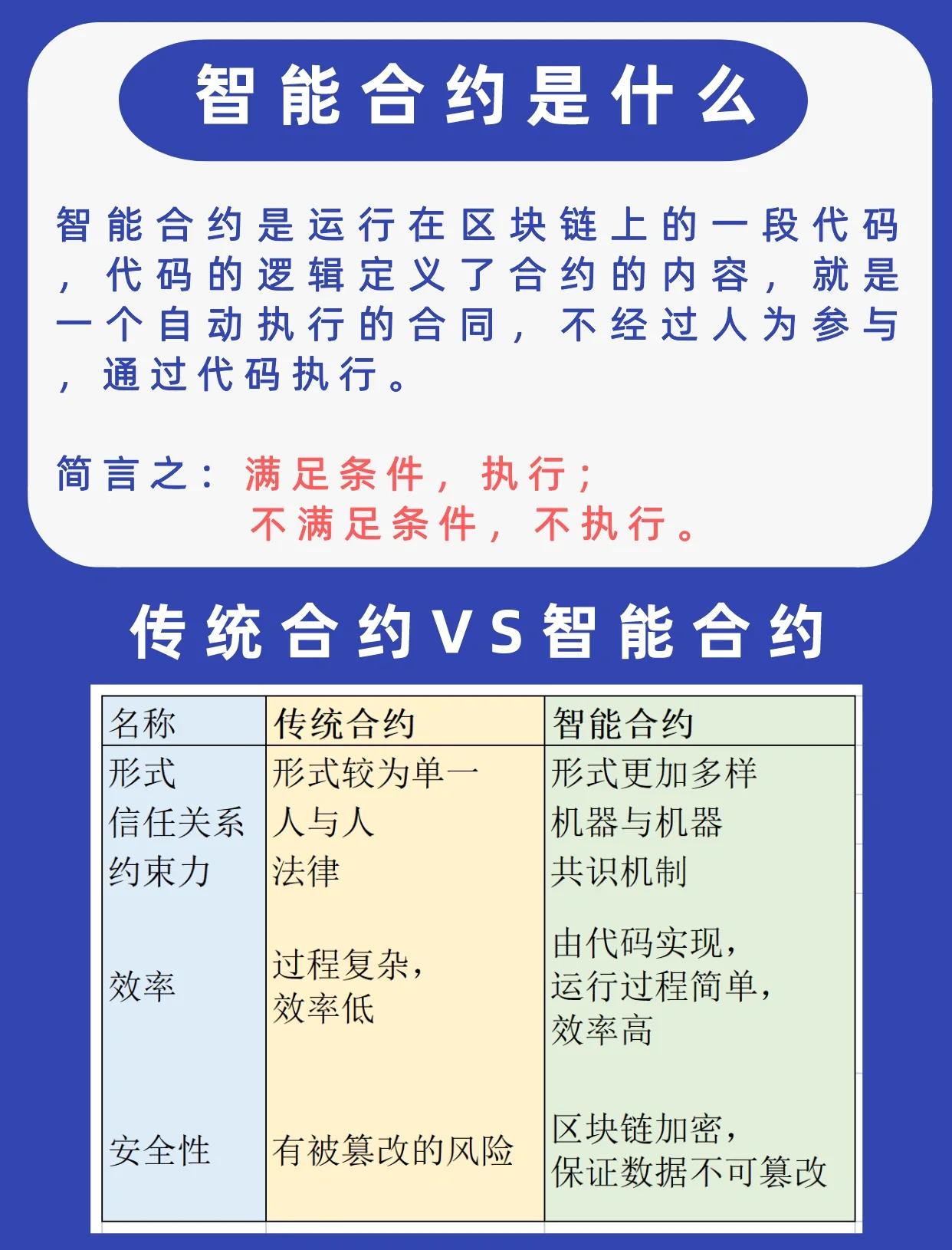 平博-包含主流媒体报道，以太坊开启全新生态布局的词条
