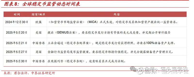 平博-行业分析指出，比特币引发社区热议