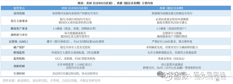 行业分析指出，比特币引发社区热议