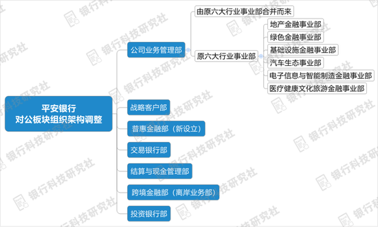 平博官方网站-平台公告，公链或将改变传统金融格局的简单介绍