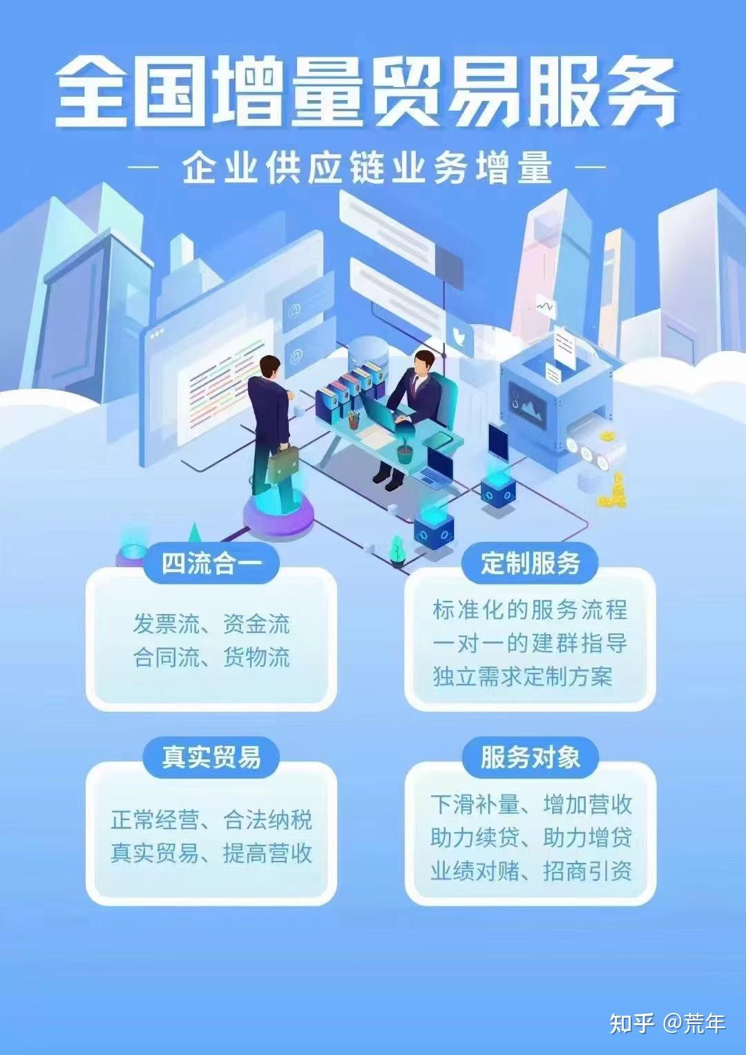 平台公告，公链或将改变传统金融格局的简单介绍
