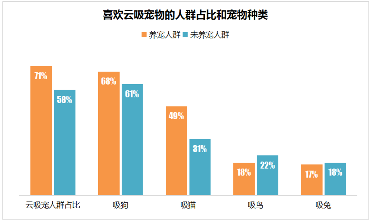 平博体育-行业分析指出，加密钱包市场行情持续升温