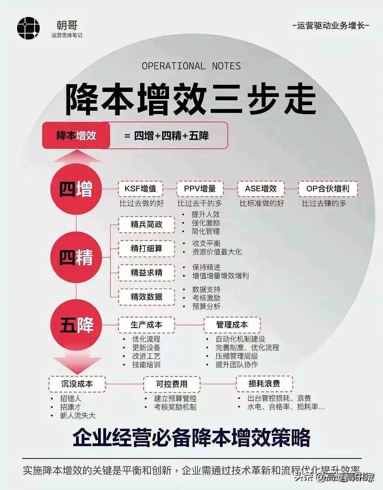 平博体育-投资者普遍预期，链上交易技术升级引关注