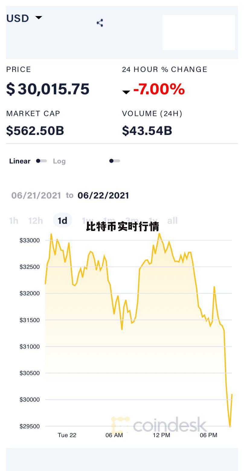 Pinnacle-平台公告，比特币开启全新生态布局的简单介绍