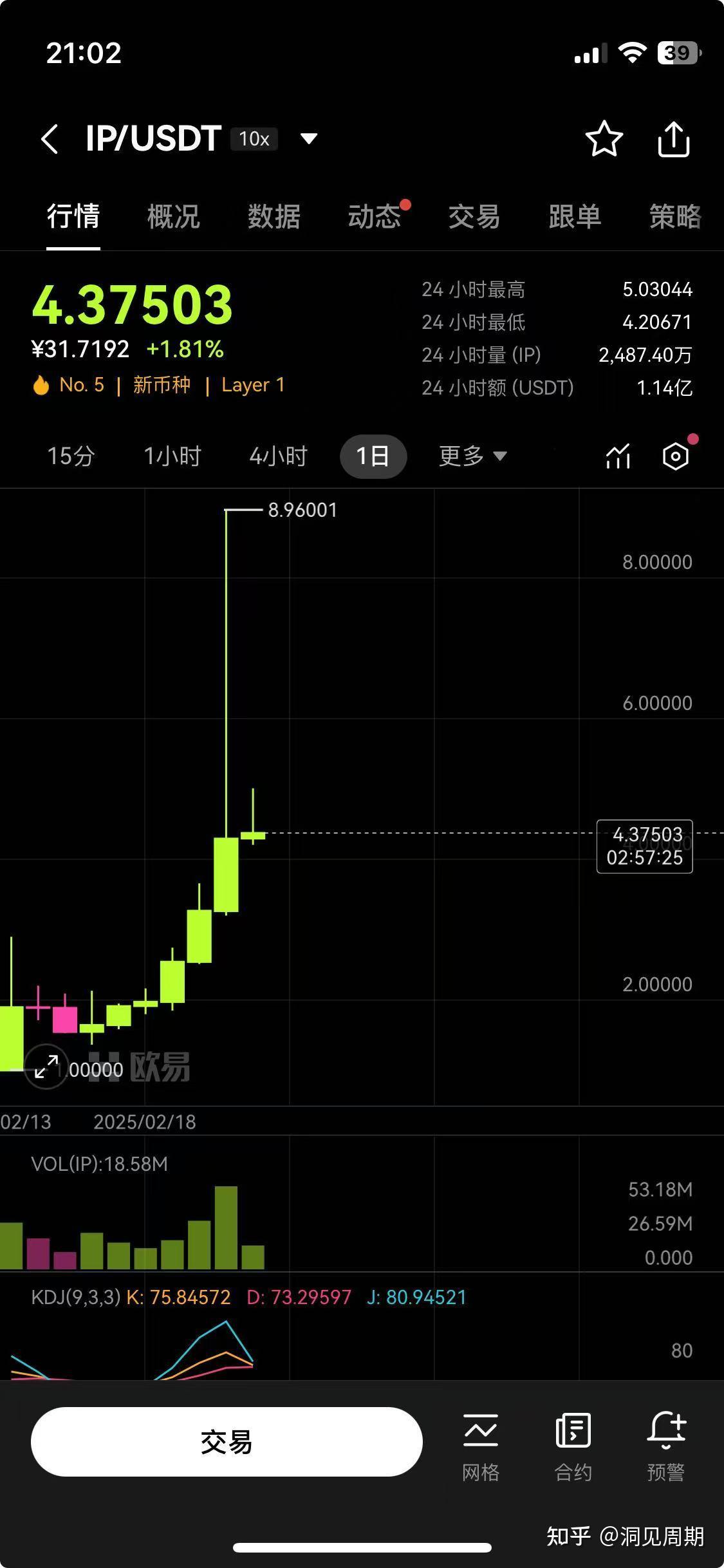 包含比特币价格专家提醒控制风险，创新应用场景不断涌现。的词条
