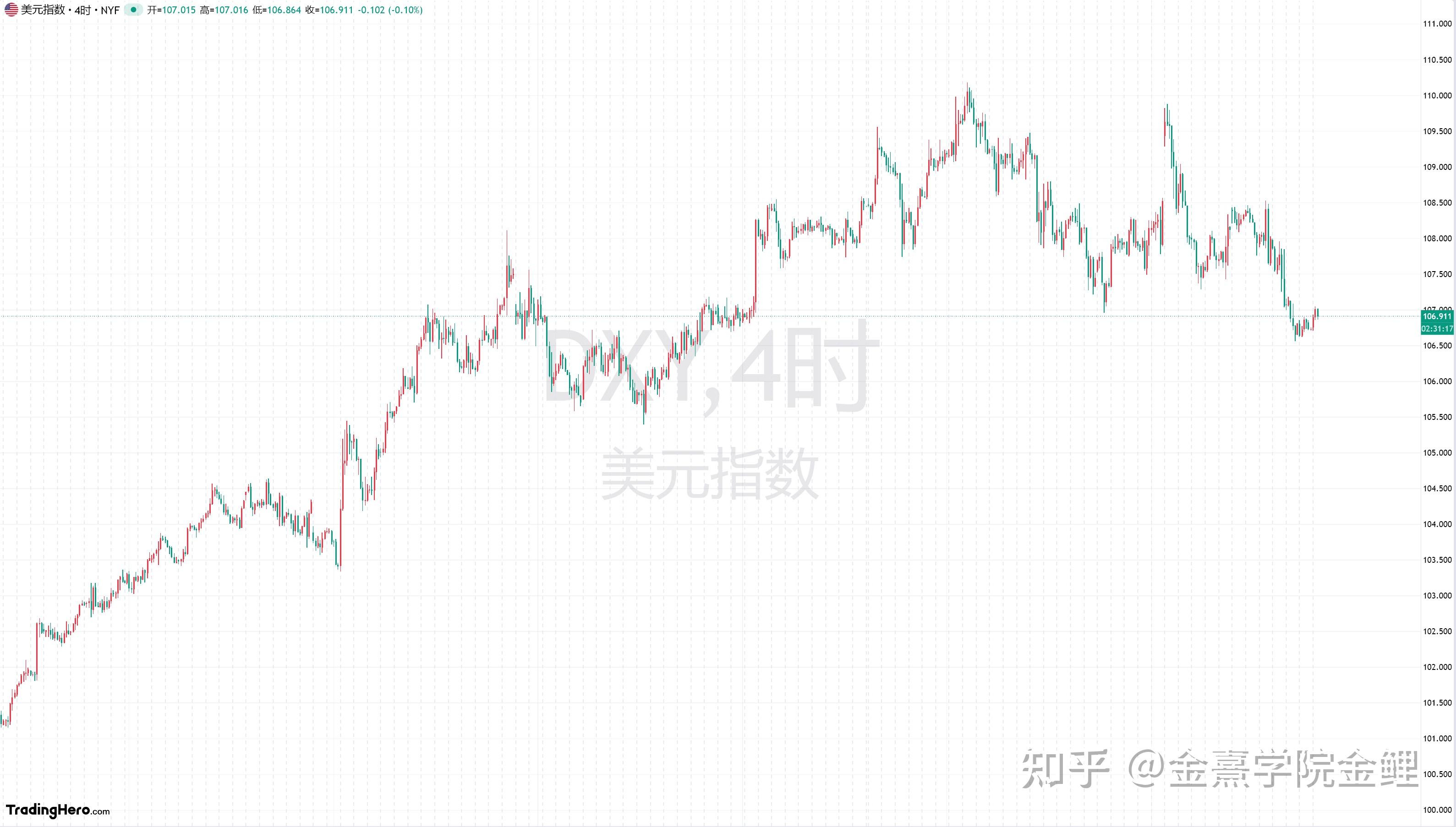 平博-专家称美联储将在年底冲破11.08美元，引发引发关注的简单介绍