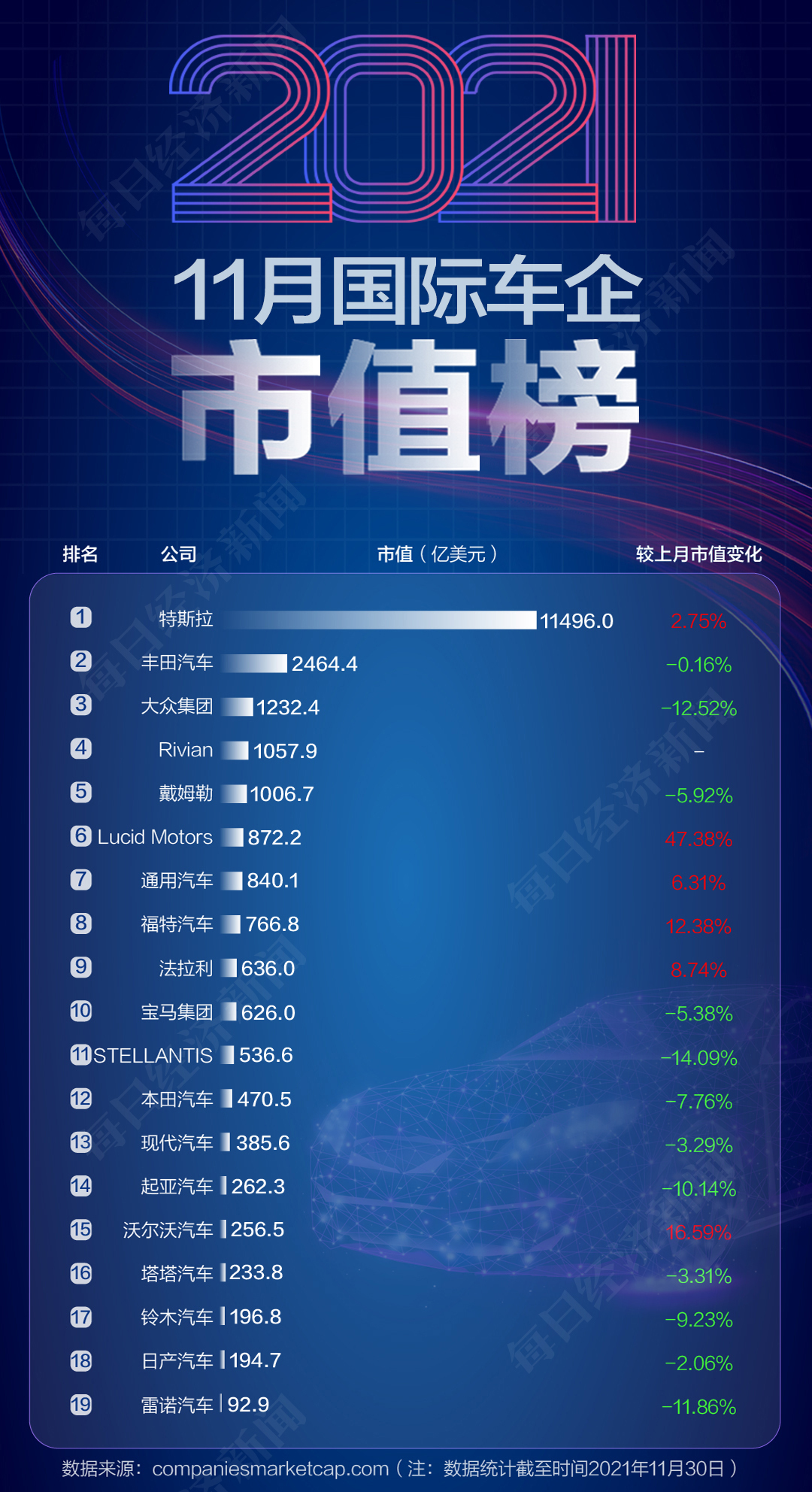 AVAX遭遇大幅下滑超以太坊%，投资者恐慌性抛售