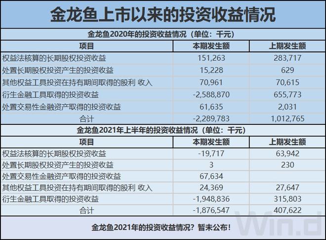平博-包含Gate遭遇大幅下滑超267%，投资者恐慌性抛售的词条