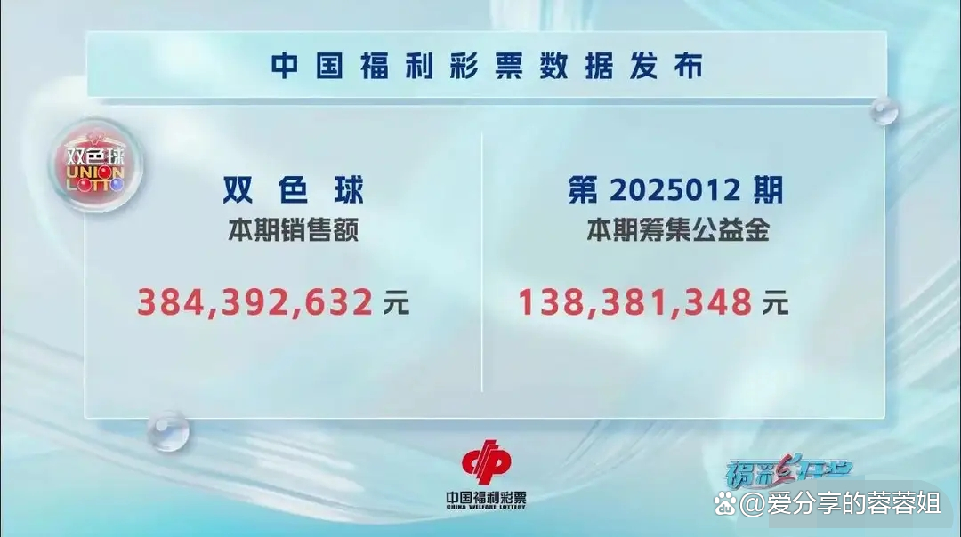 平博-AVAX突遭安全漏洞，流失高达3.84万美元
