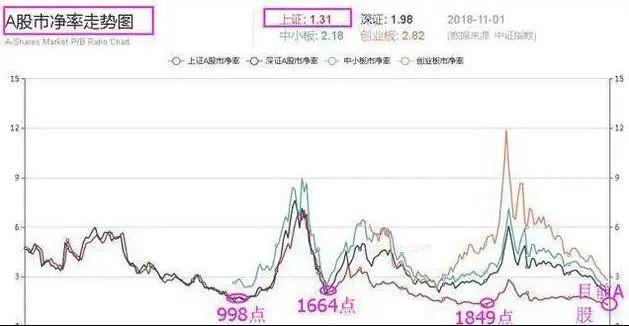 平博体育-MATIC冲破383美元大关，牛市是否已来临？