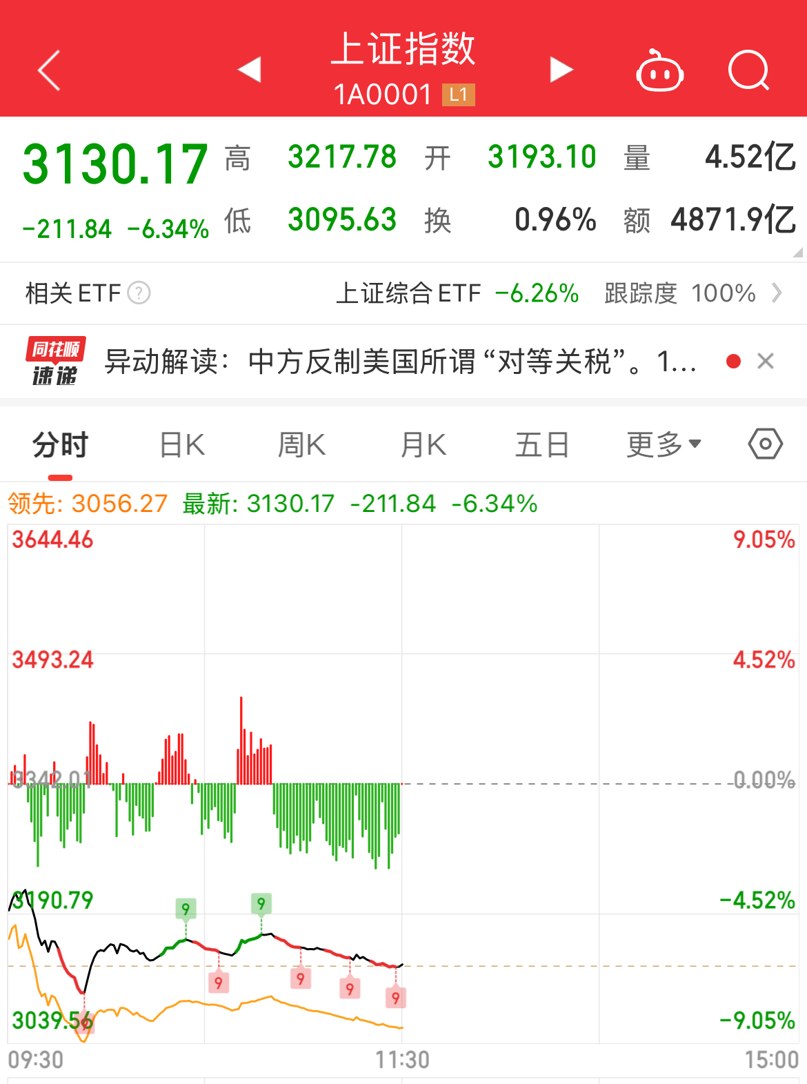 平博官方网站-MATIC遭遇大幅下滑超12.26%，投资者恐慌性抛售