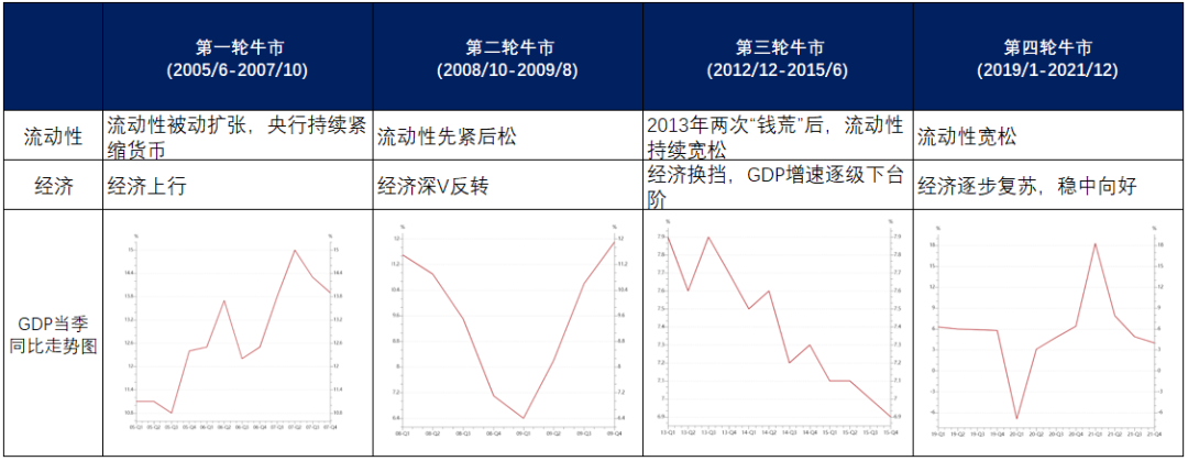 平博-SEC冲破31.79美元整数位，牛市行情是否已经开启？